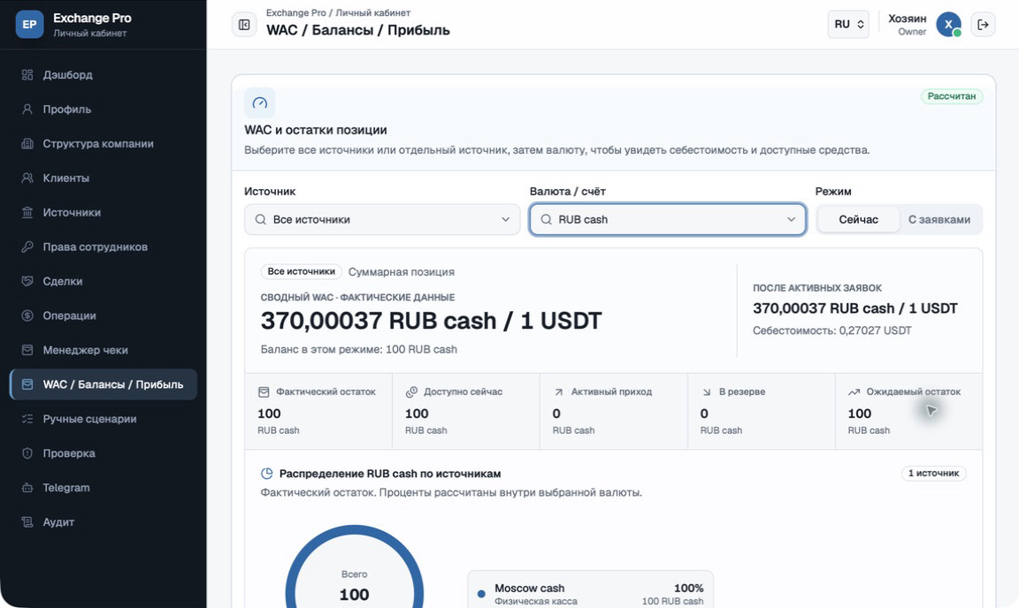 Тестовый ЛК: текущая и ожидаемая средняя стоимость RUB и показатели остатка